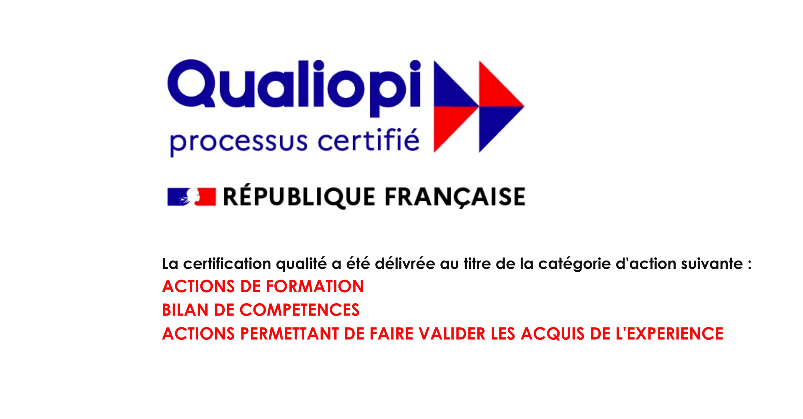 Certification Qualiopi de Qualipro Digitall Academy
